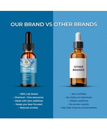 Organic Blue Vervain 10X Extract Tincture Ultra-Concentrated Herbal Supplement Verbena Hastata for Calm, Mood & Nervous System Support Vegan, Sugar & Alcohol-Free Herb Drops - 4 fl oz/ 120ml 4 Fl Oz (Pack of 1) - Buy Online on GoSupps.com