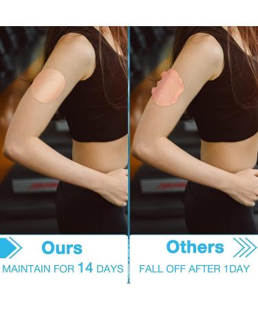 200 Pcs Freestyle Adhesive Sensor Covers in 4 Colors - Waterproof & Breathable for 10-14 Days - Compatible with Libre, Enlite, Guardian - No Glue CGM Sensor Patches - Buy Online on GoSupps.com
