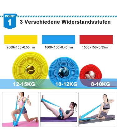 Extra Long Fitness Resistance Bands - Strength Training & Gymnastics - Latex Elastic Stretch Straps for Yoga - Ideal for Home Workouts - Red Blue Yellow - Buy Online on GoSupps.com