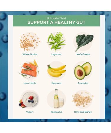 Miracle Oxy-Colon Cleanse Vegan Colon Cleanser and Relief from Constipation. - 120 Vegatarian Capsules 1 Count (Pack of 120) - Buy Online on GoSupps.com