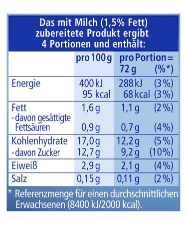 Buy Dr. Oetker Bourbon Vanilla Dessert Sauce (39g) - Delicious International Shipping - Buy Online on GoSupps.com