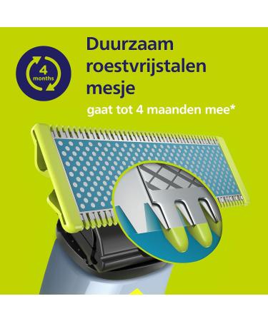 Philips Consumer Philips OneBlade First Shave blades suitable for all OneBlade and OneBlade Pro models for very sensitive facial skin 2 pieces model QP22550 - Buy Online on GoSupps.com