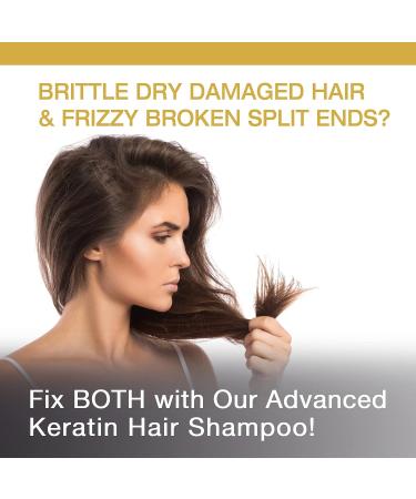 Vitamins Keratin Shampoo Hair Treatment with Biotin, Collagen & Castor Oil - Sulfate Free for Dry, Damaged, Color Treated Hair - Buy Online on GoSupps.com
