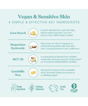 HUMBLE BRANDS Aluminum-Free Deodorant Vegan and Cruelty- free Formulated for Sensitive Skin Patchouli Copal Bergamot Ginger Moroccan Rose 2.5 Ounce (Pack of 3) Patchouli Copal Bergamot Ginger Moroccan Rose 2.5 Ounce (Pack of 3) - Buy Online on GoSupps.com