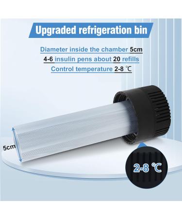 Portable Insulin Cooler Travel Case - TSA Approved, 900ml Capacity, USB Diabetes Travel Case with Automatic Temperature Control - Blue - Buy Online on GoSupps.com