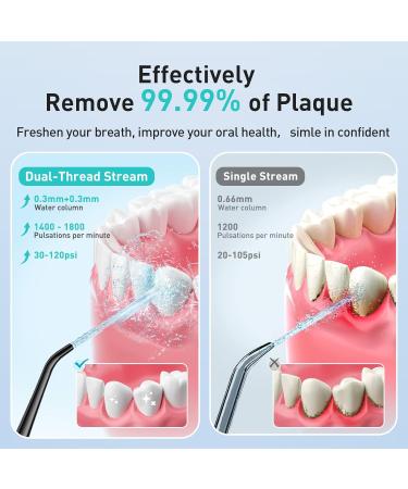 Water Dental Teeth Flosser Pick - 300ML Rechargeable Cordless Oral Irrigator IPX7 Waterproof Travel Cleaner with Jet Tips - Effective Teeth Cleaning - Buy Online on GoSupps.com