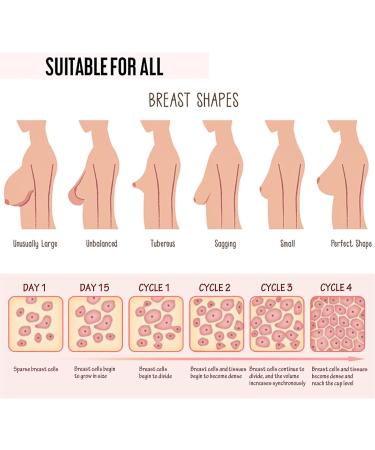 Saluaqui Chest Massage Lifting Oil 3pcs 30ml Women Chest Lifting Oil Improve Elasticity and Prevent Sagging Skin Firming Chest Massage Essential Oil - Buy Online on GoSupps.com