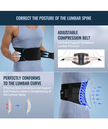 Fit Geno Back Brace for Men and Women - Instant Back Pain Relief for Herniated Disc, Sciatica, Scoliosis - Premium Lumbar Support Belt - Large Size (37.50-53 Inch Waist) - Buy Online on GoSupps.com