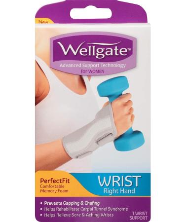 Women's Wellgate PerfectFit Right Wrist Brace for Support - Buy Online on GoSupps.com