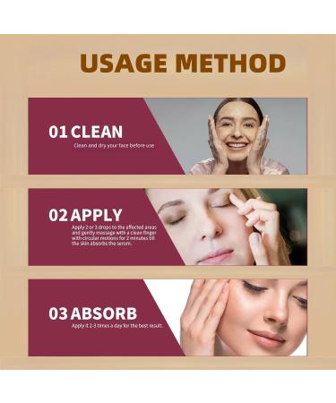 Caffeine Solution 5% + EGCG Eye Serum | Reduce Dark Circles & Puffiness | Hydrating 30ML Caffeine Eye Serum for All Skin Types - Buy Online on GoSupps.com