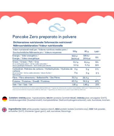 Nuvola Zero-Baking Pancake Mix - Gluten-Free Sugar-Free & High Protein | 180g Pack - Keto-Friendly Italian Mix - Buy Online on GoSupps.com