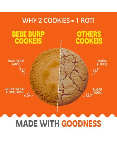 BebeBurp Ragi Cookies Healthy Millet Cookies with Jaggery No Maida No Sugar No Preservatives Nutrient-Rich High Fiber & Protein Snack Best Organic Digestive Biscuits 150g Pack of 1 - Buy Online on GoSupps.com