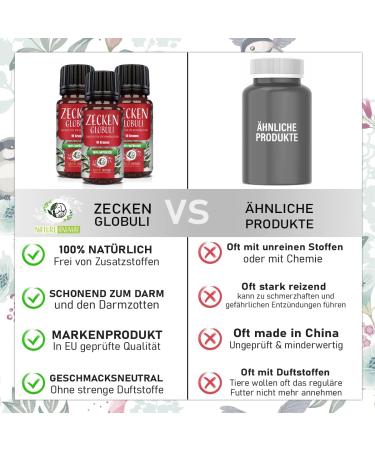 NEW Nature Animal Tick Protection Bullets for Dogs & Cats - Immediate Natural Tick Defense - Highly Effective Treatment - 1 Piece - Buy Online on GoSupps.com
