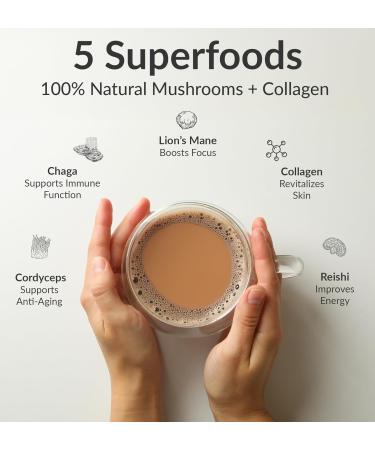 BiOptimizers Magnesium Breakthrough 4.0, (60 Capsules) & Mushroom Breakthrough Powder (Salted Caramel, 15 Servings) - Natural Sleep and Brain Superfood & Supplement Bundle - Buy Online on GoSupps.com