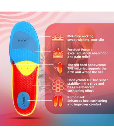 Heavy Duty Pain Relief Insoles for Work - Shock Absorption Cushioning - Support 220+ lbs - Medium Arch Support - Comfortable Anti-Fatigue Shoe Inserts for Men & Women - Buy Online on GoSupps.com