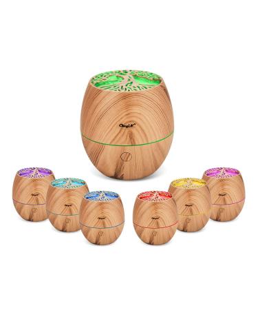 CCKeyin 120 ml diffusers for small essential oils of portable aromatherapy diffuser with cool fog and 7 color-changing LED lights waterless automatic ultrasound humidifiers - Buy Online on GoSupps.com