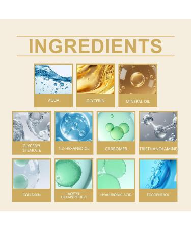 Eye Serum For Under The EyesCaring Eye Serum 50ml Natural Skin Care Lotion for Women Men Mothers Women Morning Night After Sleep Travel Airplane Makeup Carriers Home - Buy Online on GoSupps.com