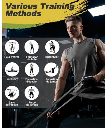 MOXTOYU 3-Piece Resistance Bands Set with Door Anchor and Tote Bag for Strength Training and Stretching - Buy Online on GoSupps.com