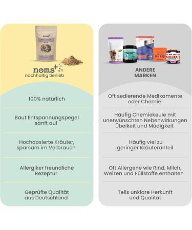 NOMS Feel-Good Mix for Dogs & Cats | Natural Sedative with Hemp Oil & Herbal Relief for Stress Fear & Hyperactivity - Buy Online on GoSupps.com