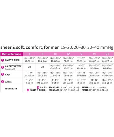 Shop mediven Comfort Thigh Highs for Women - 20-30 mmHg Lace Top-Band Closed Toe Standard Natural II - International Shipping - Buy Online on GoSupps.com