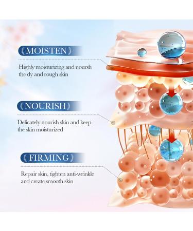 Grospe Coconut Gifts Set for Women Premium 3 Piece Gift Set with Lip Balm Hand Cream & Body Lotion Moisturize Gift Box for Women Relaxing Care for Her Anniversary or Birthday Present 4.7 Fl.Oz - Buy Online on GoSupps.com