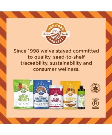 Manitoba Harvest Hemp Seed Oil Softgels 2 475mg of Plant Based Omegas 3 6 & 9 per Serving Including GLA Fish Oil Alternative 60 Count (Pack of 1) Packaging May Vary - Buy Online on GoSupps.com