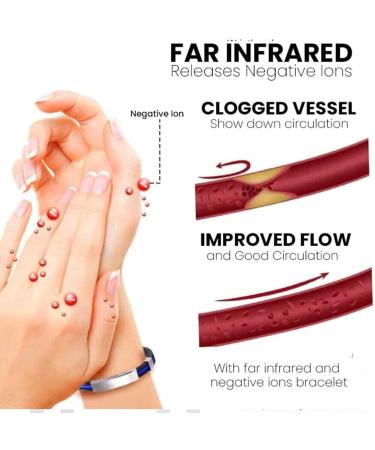 Kevgnro Annaspick Armband - Therapeutic Ion-Titanium Wristband for Men & Women | Four-Color Designs | International Shipping - Buy Online on GoSupps.com