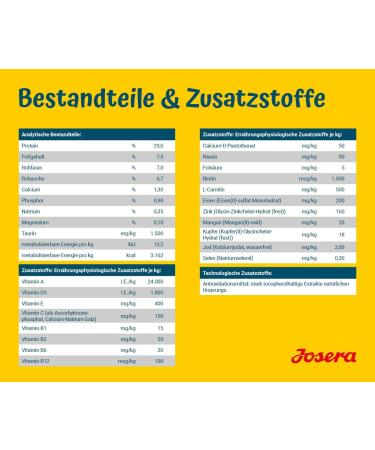 Josera Light & Vital Dog Food 12.5 kg | Super Premium Low-Fat Formula for Adult Dogs | International Shipping Available - Buy Online on GoSupps.com