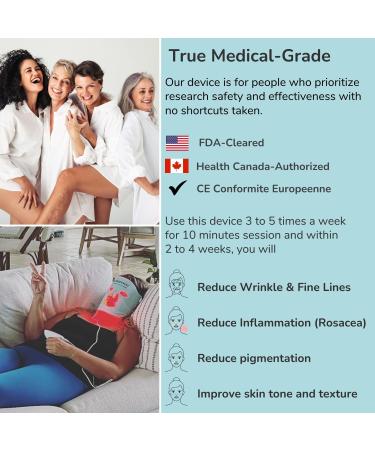 Red Light Therapy Mask - FDA Cleared Medical Grade LED Device for Wrinkle Reduction Scarring Treatment and Skin Tone Improvement - Buy Online on GoSupps.com