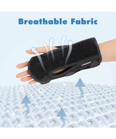IEKEODI Adjustable Wrist Brace for Carpal Tunnel Relief | Night Support for Arthritis Tendonitis & Sports Injuries | Black - Buy Online on GoSupps.com