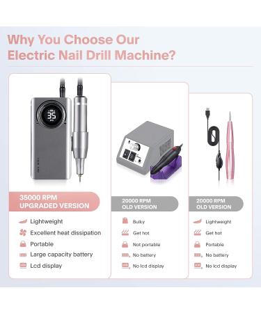 Portable Rechargeable 35000RPM Professional Electric Nail Drill for Acrylic Gel Nails - Home & Salon Use - Grey - Buy Online on GoSupps.com