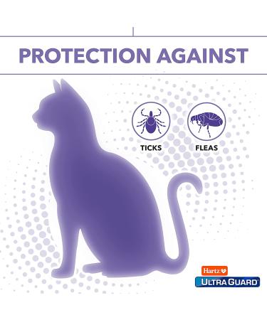 Hartz UltraGuard Flea & Tick Cat Spray - Model 3270091028 - Buy Online on GoSupps.com