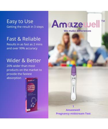 Buy Pregnancy Rapid Test Midstream - Accurate & Reliable 1 Test - Fast International Shipping - Buy Online on GoSupps.com