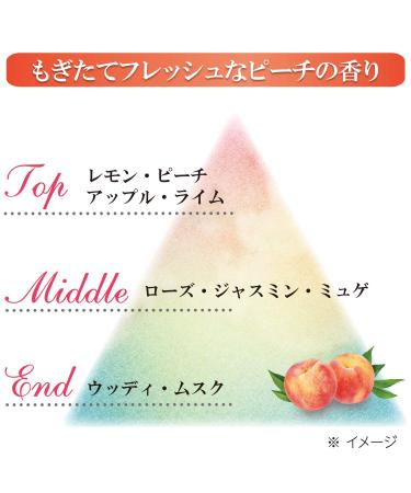 Kose Cosmeport Coen Rich Q10 Whitening Hand Cream 80g - Peach Scent | Medicated Moisturizer for Bright Hands - International Shipping - Buy Online on GoSupps.com