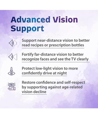 Vision 20 by Zenith Labs - Clinically Proven Lutein & Zeaxanthin with Zinc Citrate for Enhanced Eye Health - Support Eyesight at All Distances & Lighting Conditions - Buy Online on GoSupps.com