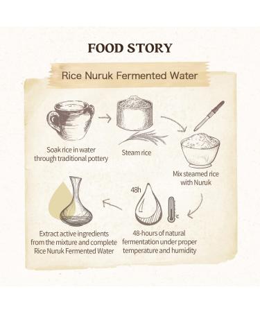 SKINFOOD Rice Daily Mask 210g - Exfoliating Scrub for Dark Skin | Facial Cleanser & Pore Exfoliator | Unisex Rice Mask for Soft Skin - Buy Online on GoSupps.com