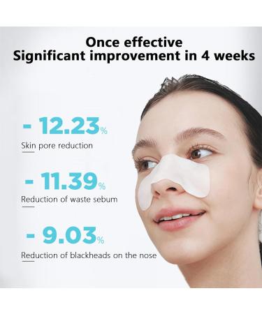 Generisch Natural Gentle Nose Cleanser 5 Sets Per Box Nose Pore Strips Nose Remover for All Skin Types - Buy Online on GoSupps.com