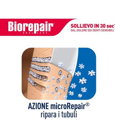 3ST Biorepair Fast Sensitive Toothpaste 75ml (Pack of 3) - Protect & Repair Acid Erosion & Plaque - Family Safe - Buy Online on GoSupps.com