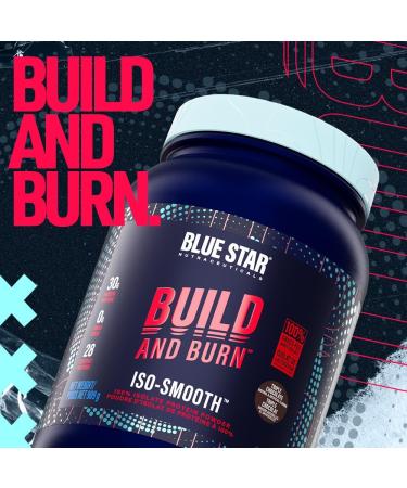 Blue Star Nutraceuticals Iso-Smooth 100% Isolate Whey Protein Powder 30g Protein Per Serving - Low Carb Keto Friendly - Easy Mixing and Absolutely Delicious Protein Shake (Triple Chocolate) - Buy Online on GoSupps.com