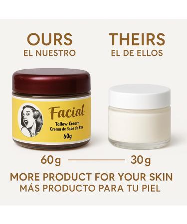 Tu Salud Plus Facial Tallow Cream Deep Moisturizing Face Balm with Beef Tallow Daily Hydrating Skin Cream for Dry or Sensitive Skin Unscented 60g - Buy Online on GoSupps.com