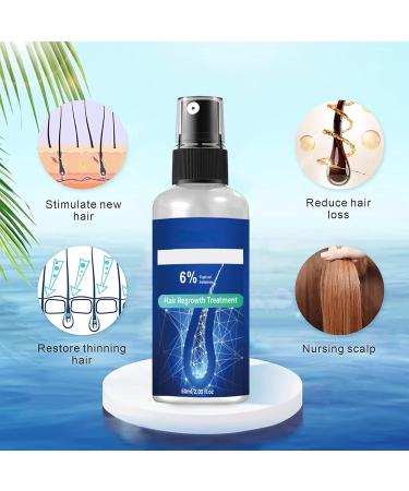 6% Hair Growth Serum For Men And Hair Regrowth Treatment For Stronger Thicker Longer Hair Help to Stop Thinning and Loss Hair 60 ML - Buy Online on GoSupps.com