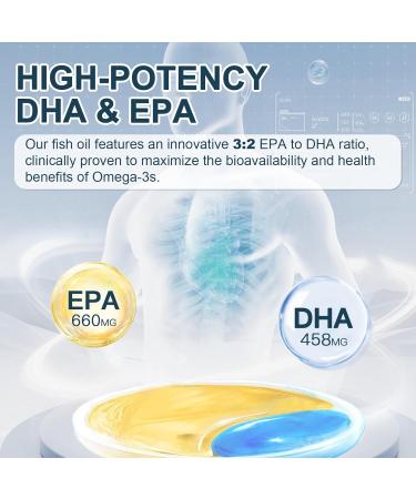 NATURE TARGET Fish Oil Mini 1400mg, High-Potency Omega 3 Supplement with Vitamins A & D3 & E, Supports Heart, Brain, Joints & lmmune System, Non-GMO, 120 Softgels, Wild-Caught 120 Count (Pack of 1) - Buy Online on GoSupps.com