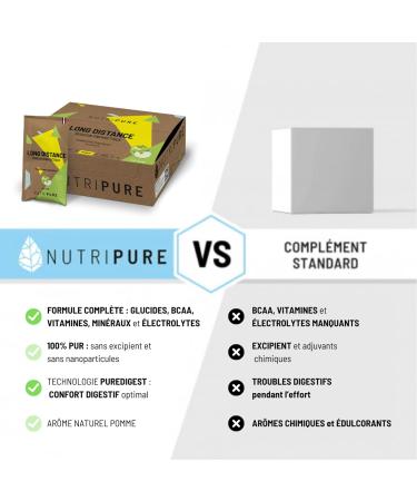 Nutripure | Boisson nerg tique Long Distance | Endurance R cup ration Confort Digestif | Maltodextrine Fructose BCAA Vitamines lectrolytes | Go t Pomme | 40gr x 12 - Buy Online on GoSupps.com