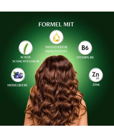 Lux ol Hair Loss (1)(2) - Patented ingredient - Food supplement - 30 capsules 40g - Buy Online on GoSupps.com