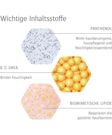  Allpresan Allpresan diabetic Intensiv + Repair Urea Foaming Cream for Diabetes Mellitus 200 ml for Very Dry to Chapped Skin (Pack of 2) - Buy Online on GoSupps.com