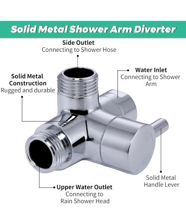 Shower Enema Kit - 100 Inch Hose Water Control Valve & Diverter | Colonic Douche System for Men & Women - Buy Online on GoSupps.com
