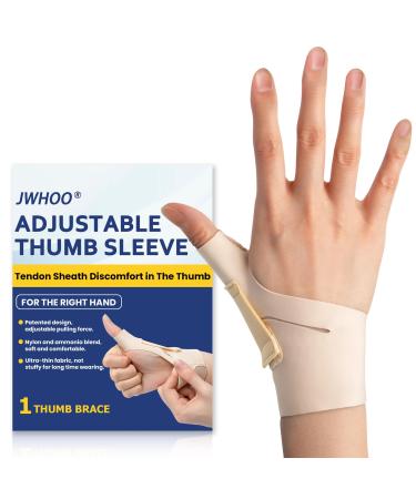 Thumb Brace Spica Splint - 1Pcs Soft & Supportive Thumb Brace Right Hand Breathable Thumb Support for Arthritis Joint Pain Tendonitis Sprains Relief - M Size