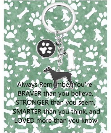 Ensianth Dog Keychain - Perfect Gift for Dog Lovers | Puppy Paw Print Keyring for Dog Owners | Ideal Gift for Mom & Dad - Buy Online on GoSupps.com