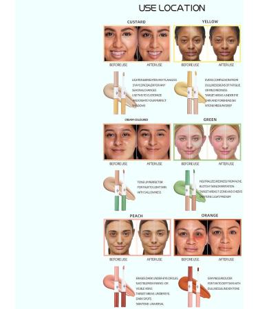 Camouflage For Women High Coverage Makeup Camouflage For Radiant Skin Waterproof & Sweatproof Cosmetics Everyday Portable Solution for Travel Gatherings Photography and Br - Buy Online on GoSupps.com