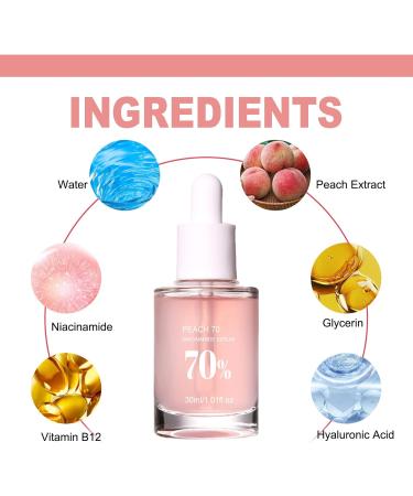 Facial Serum Facial Serums - Buy Online on GoSupps.com